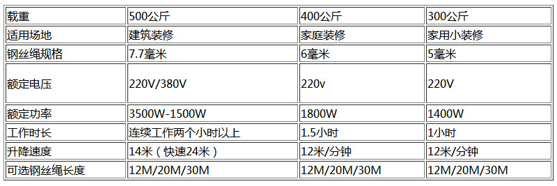 500公斤室外小吊机参数