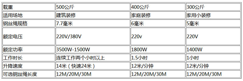 室外小吊机批发