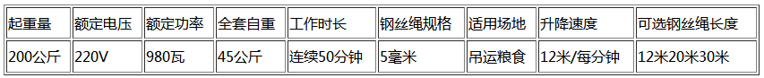 小吊机参数