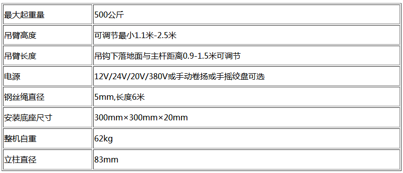 车载小吊机参数